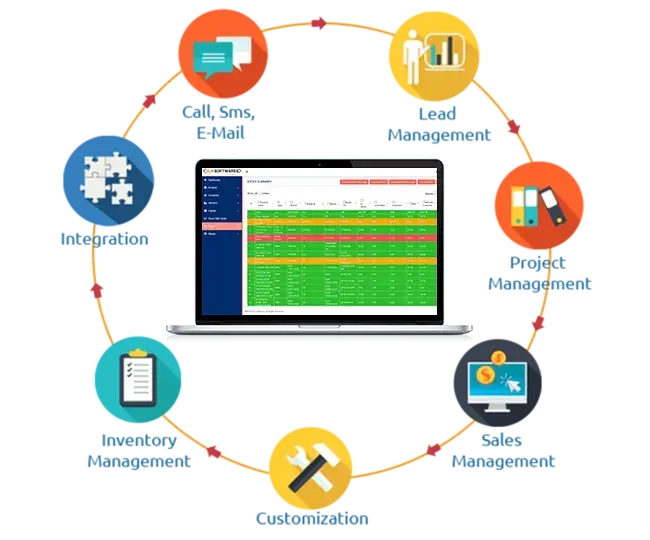 CRM Software Company In Delhi